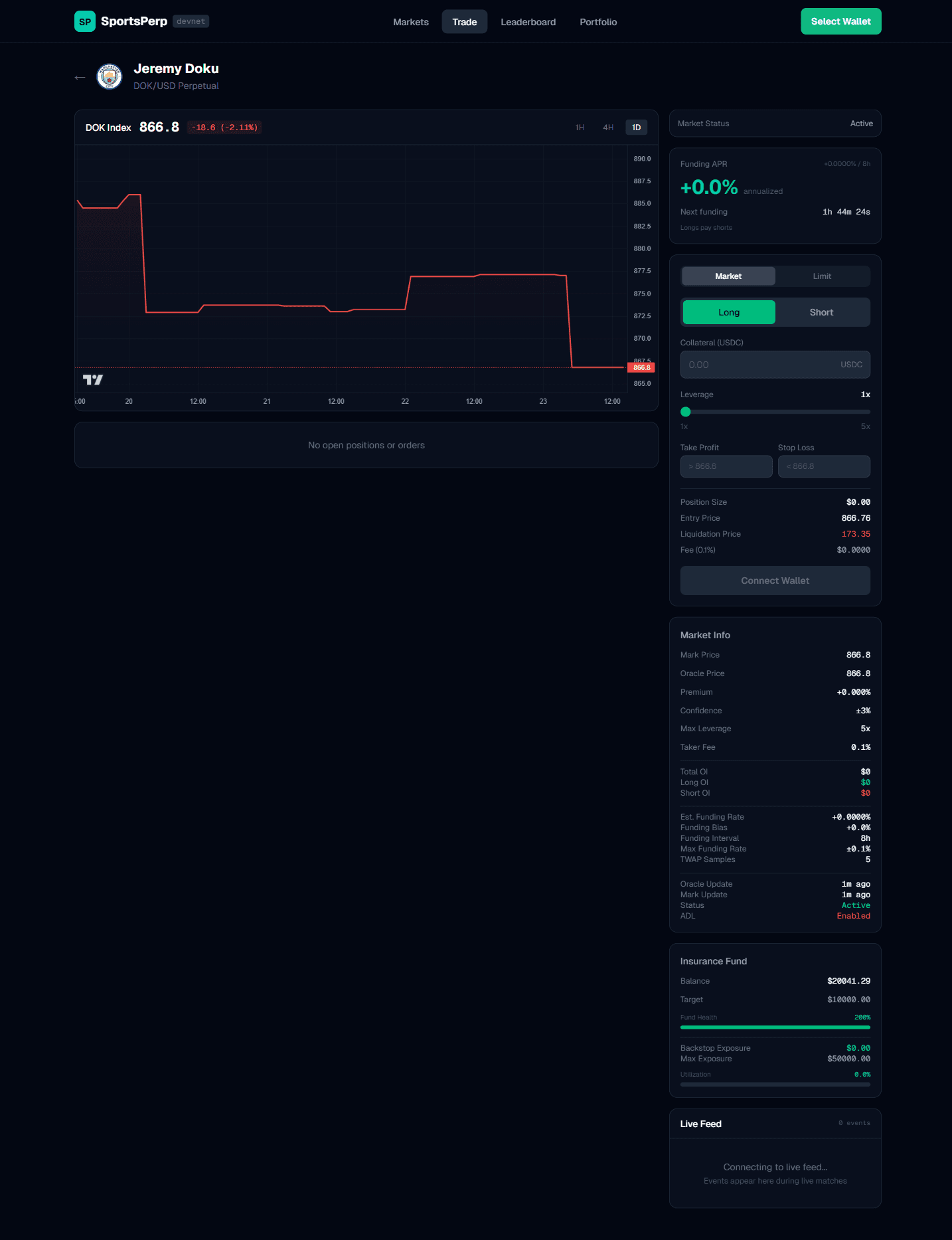 SportsPerp devnet trading interface showing a player OBV index market and order panel